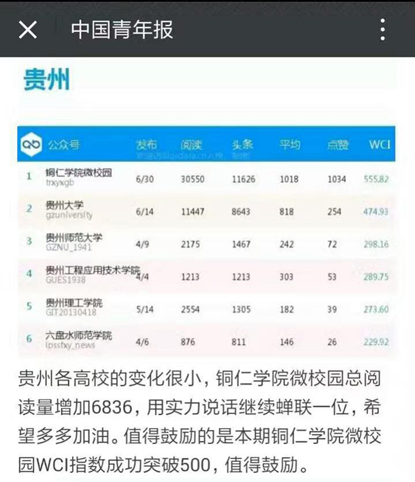 美加墨世界杯官方网站2016年“十大热词”