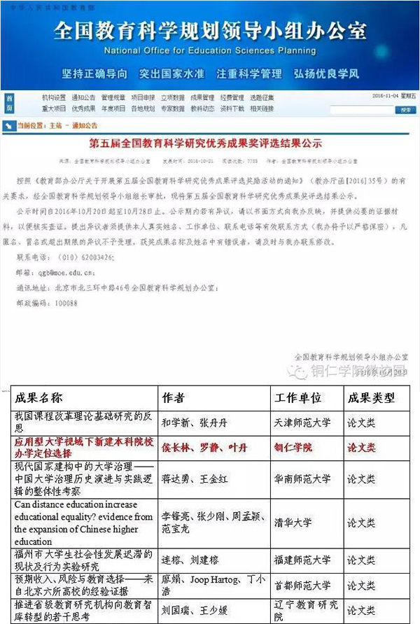 美加墨世界杯官方网站2016年“十大热词”