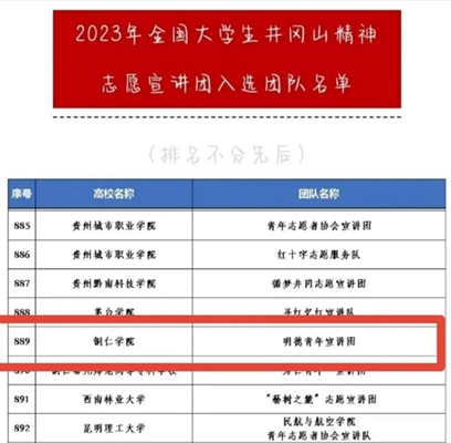 恭喜！美加墨世界杯官方网站3支团队入选20...