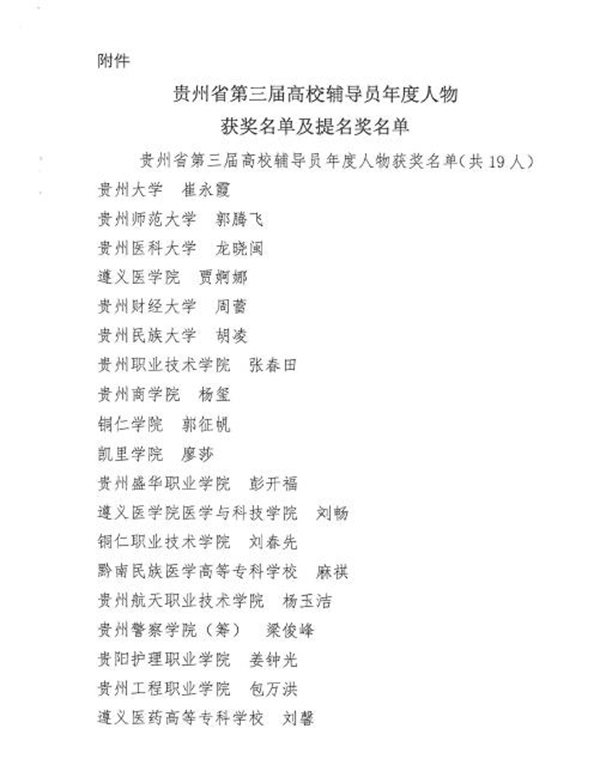 世界杯官网教师郭征帆荣获“贵州省第三届高校辅导员年度人物”