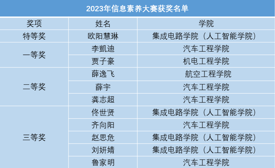 微信图片_20240528141635.png 微信图片_20240528141635.png