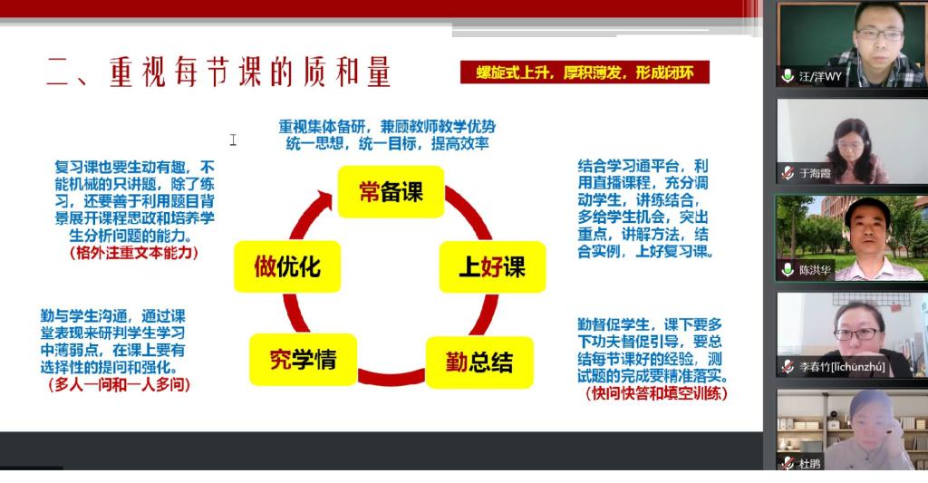 20220520-基础教育学院组织召开线上教学研讨会.jpg 20220520-基础教育学院组织召开线上教学研讨会.jpg