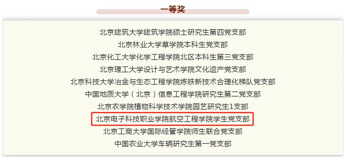 20230302-获奖.jpg 20230302-获奖.jpg